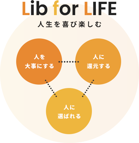 人生を喜び楽しむ